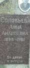 Захоронение ID 1265177