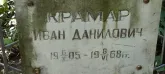 Захоронение ID 1265616