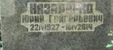 Захоронение ID 1265832