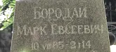 Захоронение ID 1265877