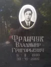 Захоронение ID 1266019