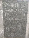 Захоронение ID 1266354