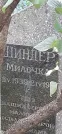 Захоронение ID 1266434