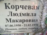 Захоронение ID 1266477