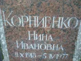 Захоронение ID 1266486