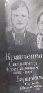 Захоронение ID 1266592