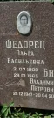 Захоронение ID 1266882