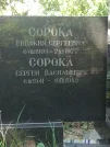 Захоронение ID 1266895