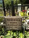 Захоронение ID 1266911
