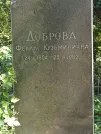 Захоронение ID 1267252