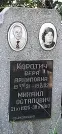 Захоронение ID 1267387