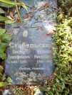 Захоронение ID 1267462