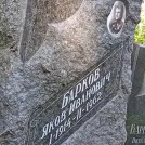 Захоронение ID 1267622