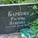 Захоронение ID 1267629