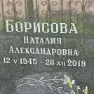 Захоронение ID 1267647