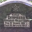 Захоронение ID 1267775