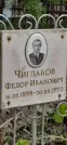Захоронение ID 1268057
