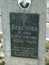 Захоронение ID 1268237