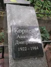 Захоронение ID 1268266
