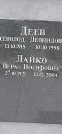 Захоронение ID 1268308