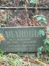 Захоронение ID 1268340
