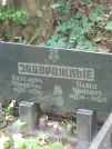 Захоронение ID 1268361