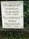 Захоронение ID 1268430