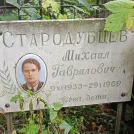 Захоронение ID 1268521