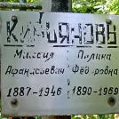 Захоронение ID 1268575