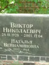 Захоронение ID 1268588