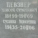Захоронение ID 1268586