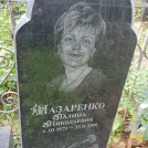 Захоронение ID 1268630
