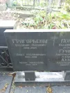 Захоронение ID 1268708