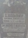 Захоронение ID 1268720