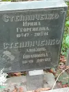 Захоронение ID 1268782