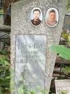 Захоронение ID 1268791