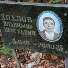 Захоронение ID 1268934