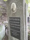 Захоронение ID 1270063