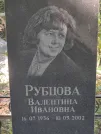 Захоронение ID 1270385