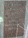 Захоронение ID 1270395