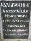 Захоронение ID 1270506