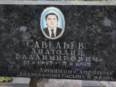 Захоронение ID 1270651