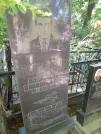 Захоронение ID 1270684
