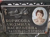 Захоронение ID 1270728
