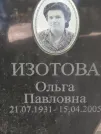 Захоронение ID 1270785