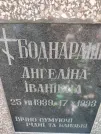 Захоронение ID 1270816