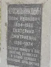 Захоронение ID 1270860