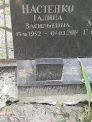 Захоронение ID 1270868