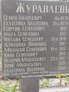 Захоронение ID 1270891