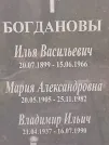 Захоронение ID 1270913